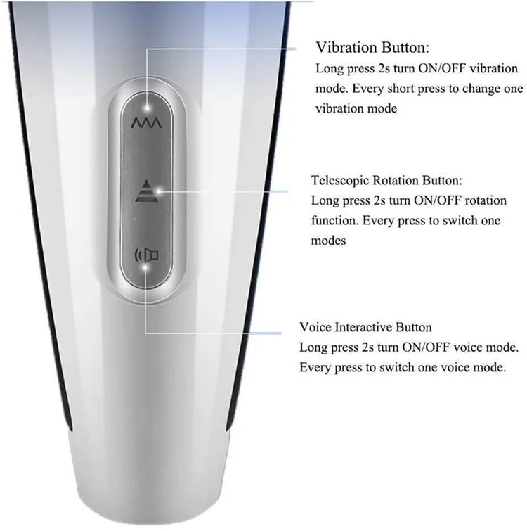 Man Masturbation Fully Automatic Aircraft Cup