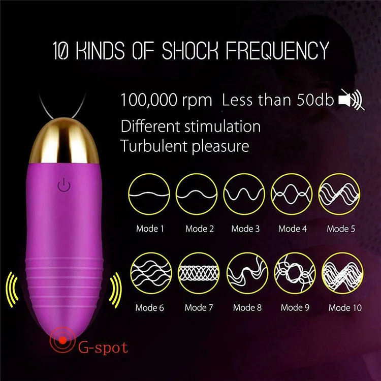 10 Speed Mini Bullet Vibrator Powerful Vibrating Eggs