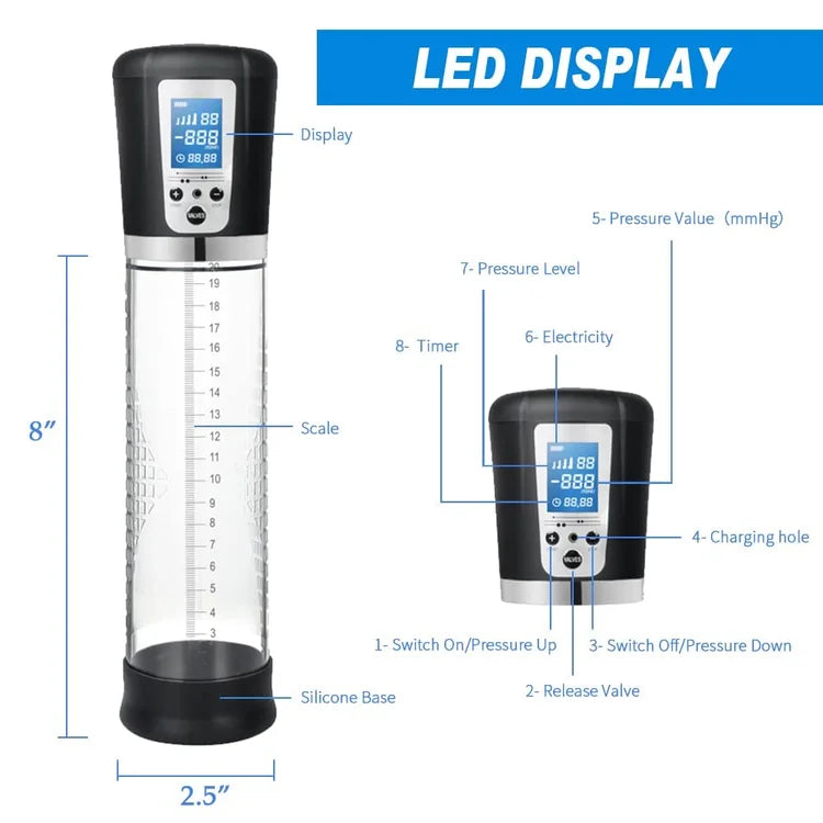 Electric Penis Vacuum Pump with 4 Suction Intensities Rechargeable