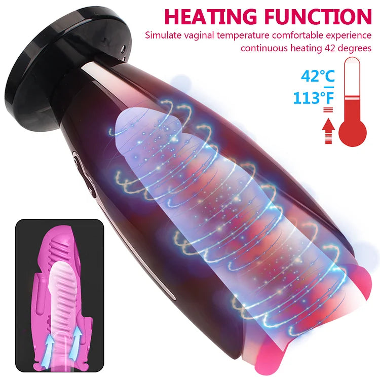 Automatic Sucking Heated Vibrator Male Masturbator Penis Pump For Men