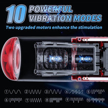 Load image into Gallery viewer, Innovative Motors Telescoping LCD Display Masturbator