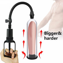 Load image into Gallery viewer, Male Masturbation Led Penis Trainer