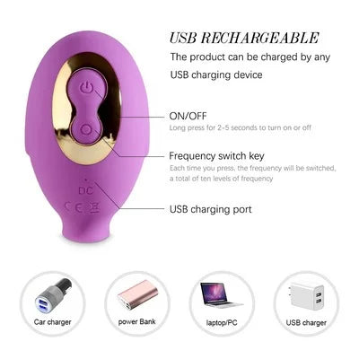 Clitoral Sucker Vibrator For Women