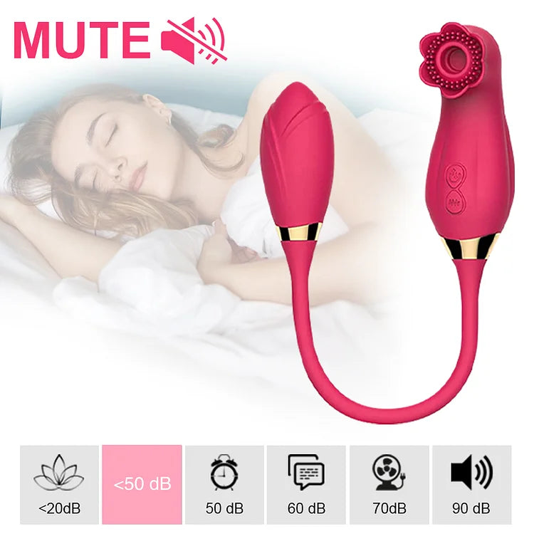 Powerful Rose Vibator Toy for Women Nipple Oral Clitoris  Vacuum Stimulation  Sucker