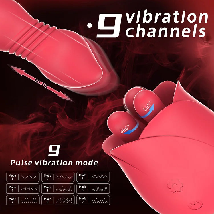 Rose G Spot Clitoral Tongue Vibrator For Women