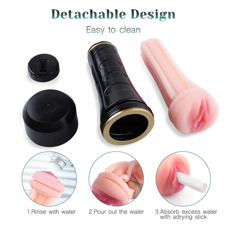 Male Masturbators Cup  Realistic Textured Pocket Vagina Pussy Masturbation Stroker