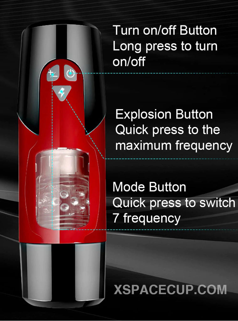 Hands-free Male Stroker Realistic Rotating Stroking Blowjob Machine